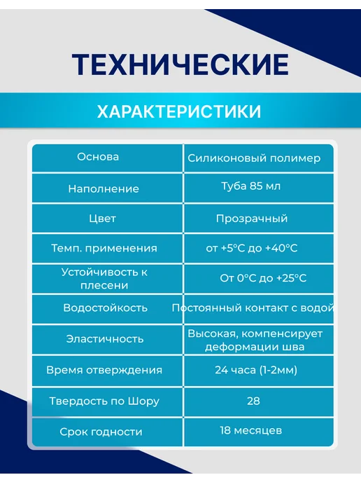 Герметик Tytan Санитарный силиконовый (Белый), 85мл, 85 мл, прозрачный, фото 3