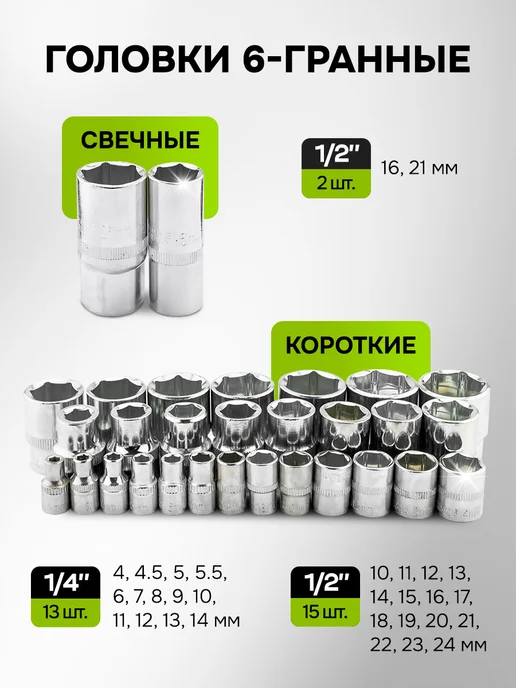 ISMA Набор инструментов для автомобиля 108 предметов, черный, фото 4