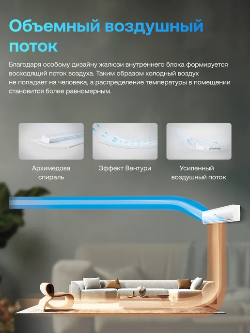 Haier Сплит-система кондиционер 9 Flexis ON-OFF, 25 м2 wifi Алиса, белый, фото 2