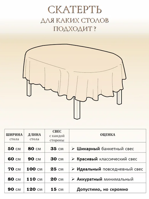 МОГОТЕКС Скатерть на стол льняная 150*220 см, рис 2314, 150x220 см, фото 7