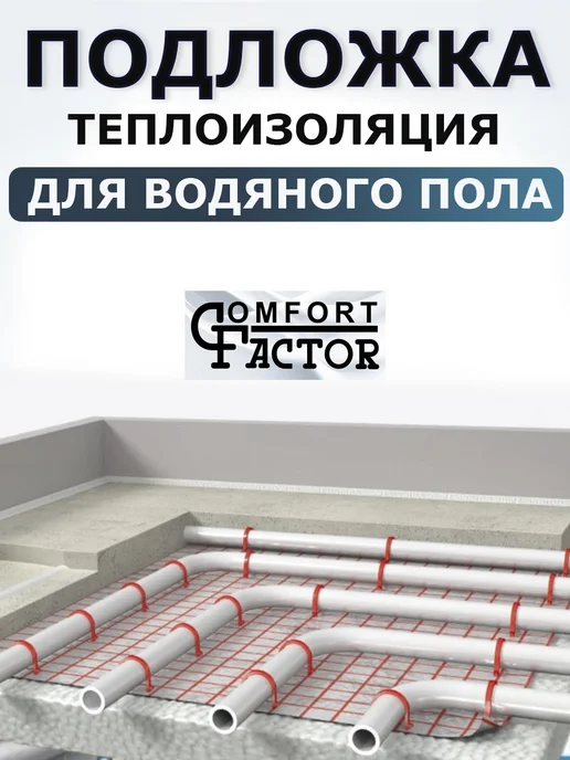 Comfort Factor Фольга для теплого пола подложка с разметкой 50 метров, вариант, фото 4