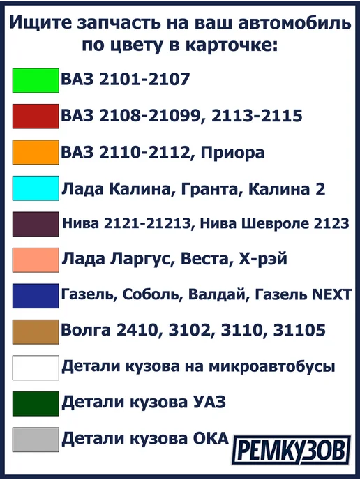Ремкузов Колпачок вентиля колеса пластмассовый 2101-2194 (5 шт.), 5 шт, фото 5