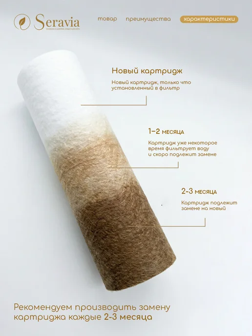 Seravia Картридж фильтр для душа без запаха, белый, фото 4
