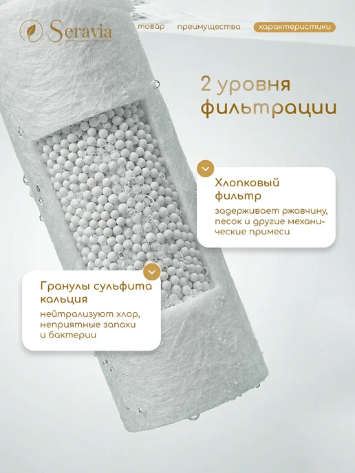 Seravia Картридж фильтр для душа без запаха, белый, фото 5