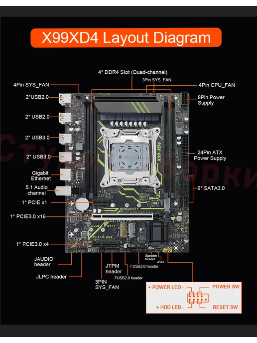 KEYIYOU Комплект материнской платы X99 XD3 DDR3 с вентилятором, 4-ка…, вариант, фото 7