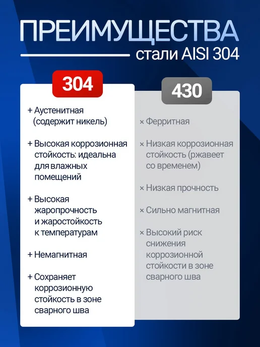 Сталь-Мастер Бак натрубный для воды в баню цилиндрический, серый, фото 3