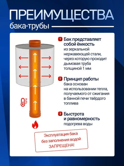 Сталь-Мастер Бак натрубный для воды в баню цилиндрический, серый, фото 7