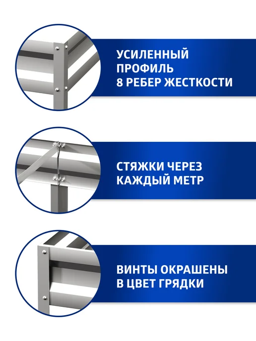 АГРОГРЯДКИ Грядка оцинкованная 3 м для дачи 1,0х3,0х0,20 м, 0.96x3.0x0.15 м, 3 м, фото 7