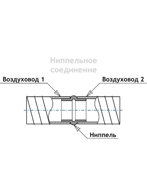 Труба оцинкованная 160 мм для вентиляции 1000 мм канал, серый, фото 4