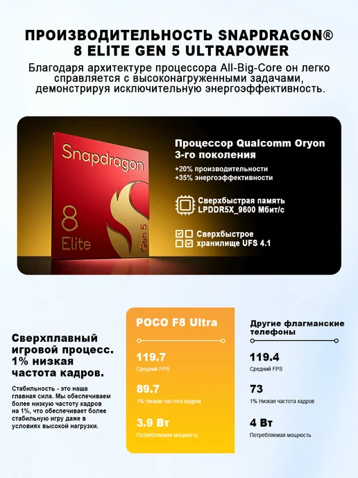 Смартфон Xiaomi Poco F8 Ultra 16/512 ГБ, голубой, фото 5
