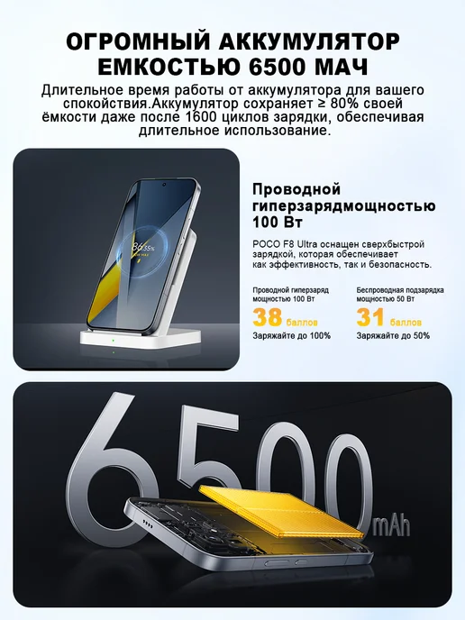 Смартфон Xiaomi Poco F8 Ultra 16/512 ГБ, голубой, фото 6