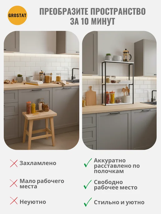 Гростат Полка настенная лофт навесная для кухни и комнаты, белый, фото 3