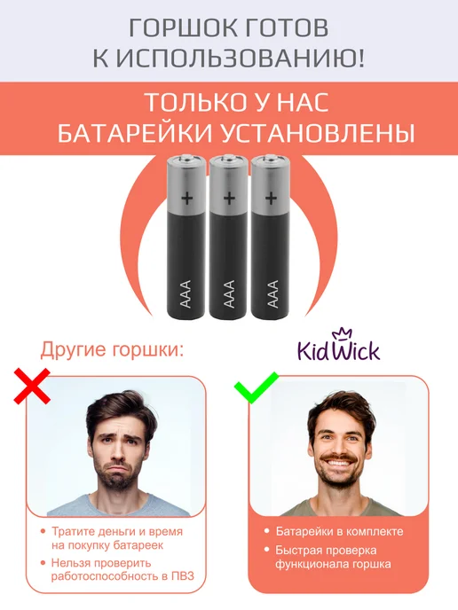 KIDWICK Горшок детский унитаз со звуком смыва воды, белый, фото 2