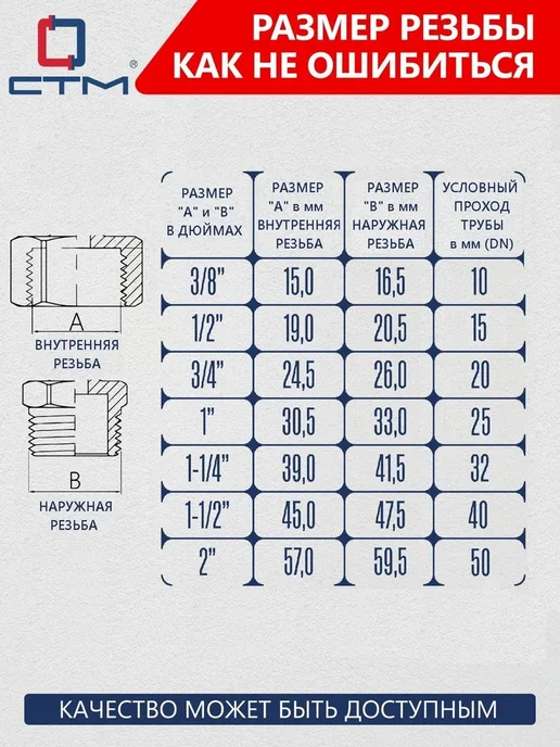 CTM Подводка для смесителей нейлон 1 2"xM10x150 см (пара), 10x150 см, фото 2