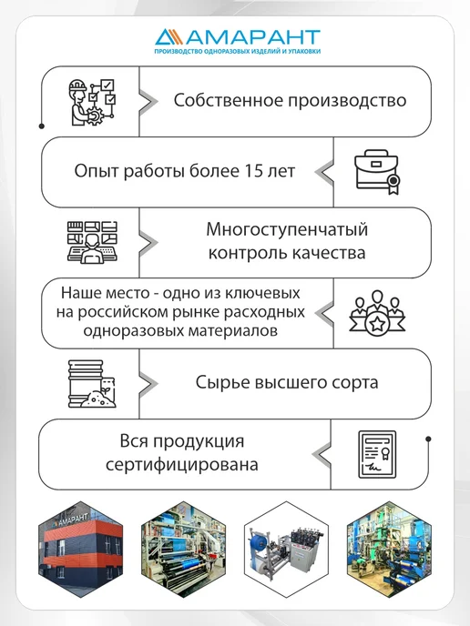 Амарант Бахилы полиэтиленовые 100 пар, белый, фото 8