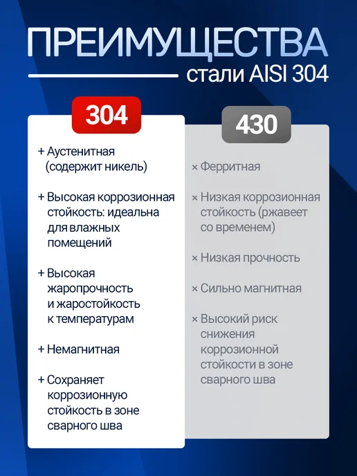 Сталь-Мастер Бак 40 л для воды в баню из нержавейки на трубе 115, 40 л, фото 3