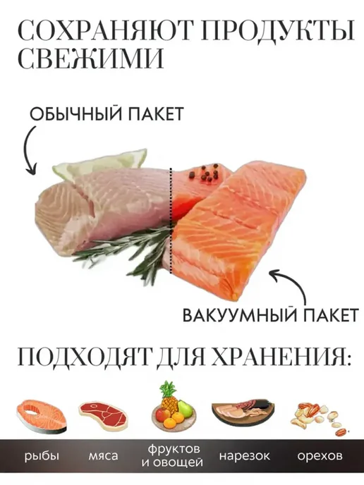 Вакуумные пакеты для продуктов, 17х25, 100 шт, 17x25, 100 шт, фото 4