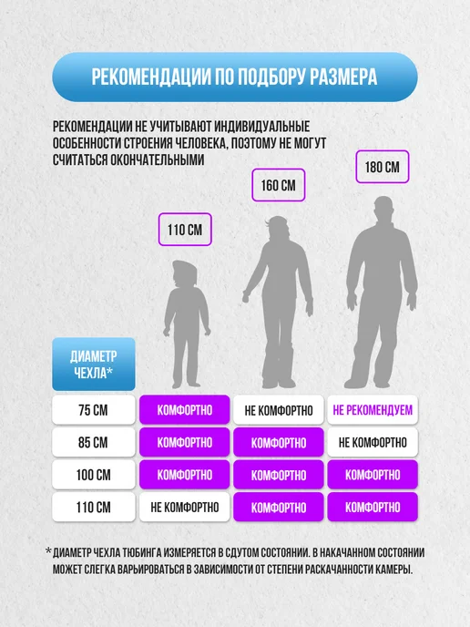 F78 Большой тюбинг 110 см ватрушка зимняя для катания с горки, черный, фото 7