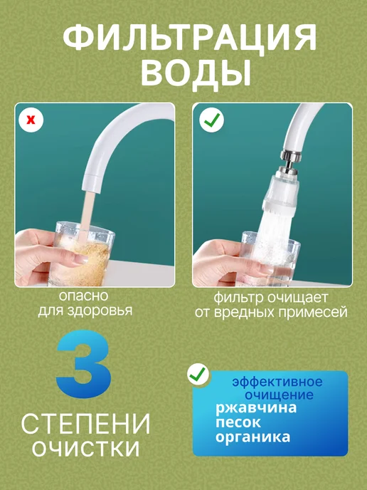 Cristalli Фильтр для воды на кран проточный пластиковый, белый, фото 2