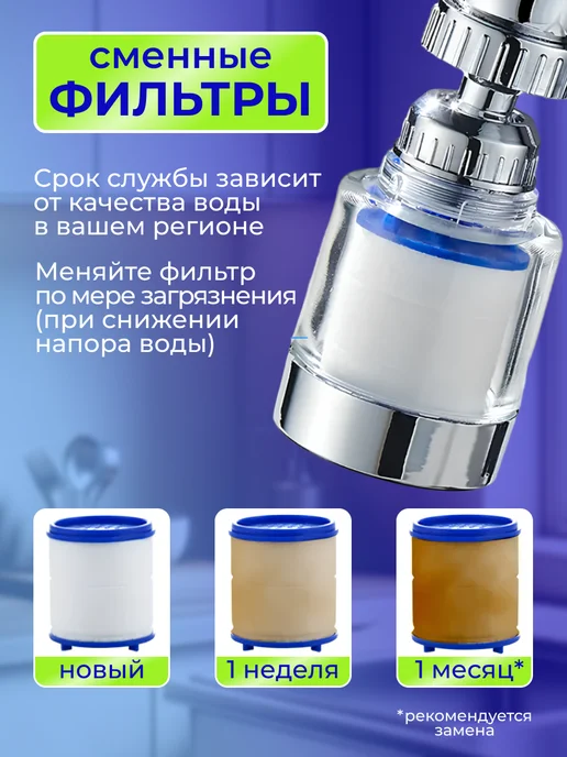 Warm Home Фильтр для воды на кран на кухню пластиковый, серый, фото 3