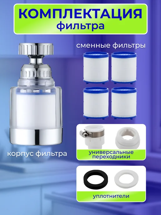 Warm Home Фильтр для воды на кран на кухню пластиковый, серый, фото 7
