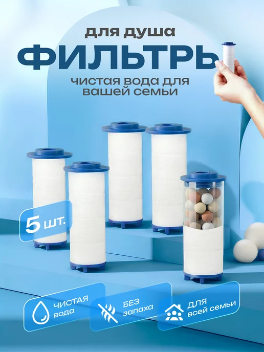 VERRUM Фильтр для душевой лейки сменный 6 см, вариант
