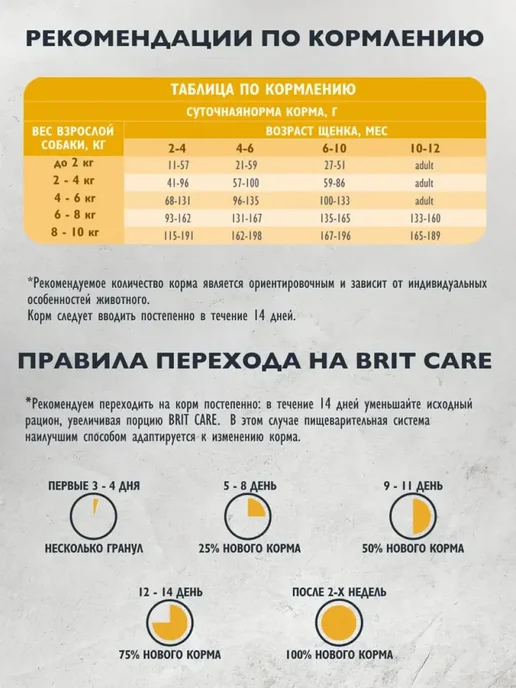 Сухой корм Brit care Молодых для собак, мелкие, щенки, 3 кг, фото 8