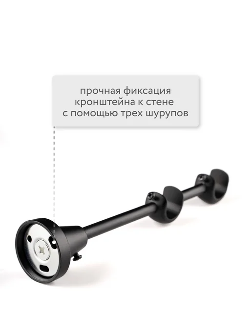 Ле-Гранд Кронштейн для карниза 16 мм на стену двухрядный 1шт, 1 шт, фото 3