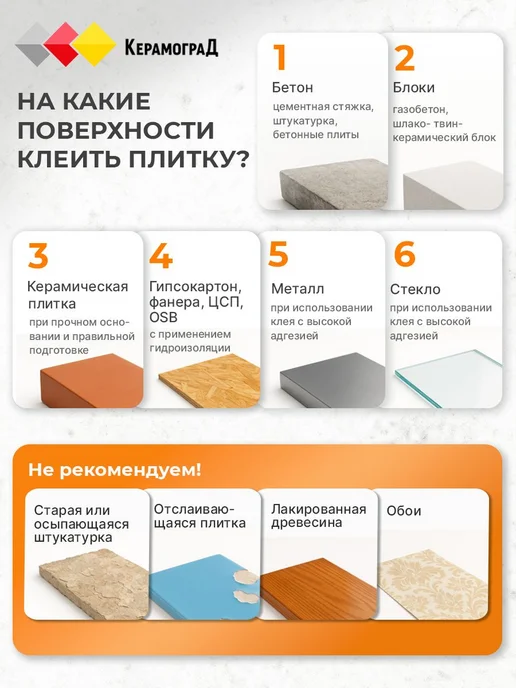 Керамоград Плитка мозаика для ванной и душевой 5 сеток, синий, фото 7