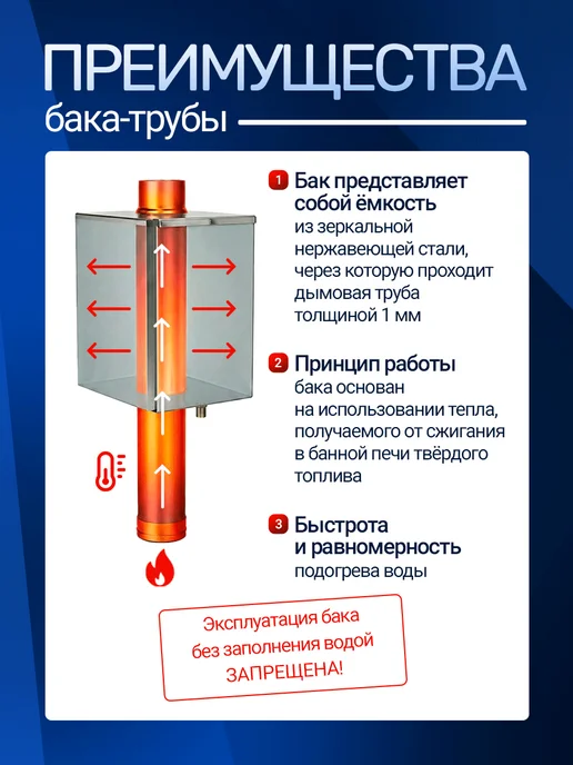 Сталь-Мастер Бак 60 л на трубе 115 для горячей воды в баню, 85 л, фото 2