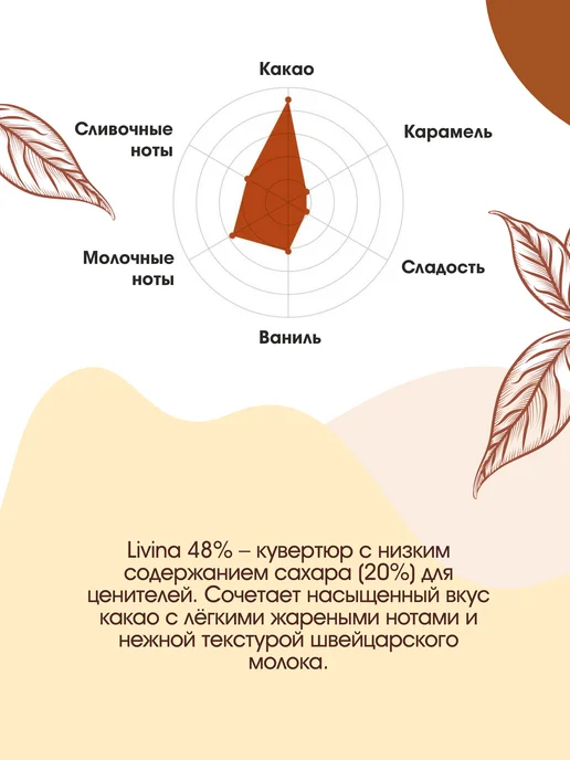 Carma Шоколад молочный Livina 48% (0,2 кг), 200 г, фото 4