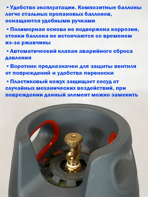 Композитный пропановый бытовой баллон Maxigas 30,5 л, 24,5 л, 24, фото 2