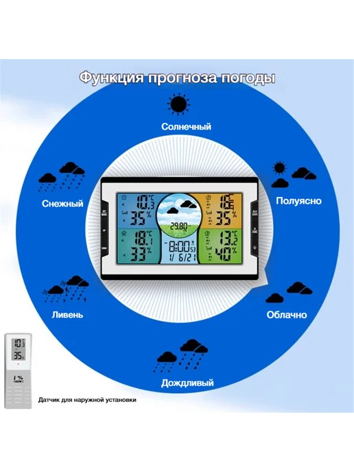 3-канальные электронные погодные часы для помещений и улицы, вариант, фото 7