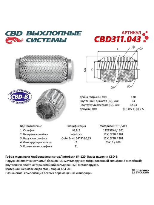 CBD Гофра глушителя 3х-сл InterLock 64-120. CBD311.043, вариант