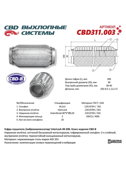 CBD Гофра глушителя 3х-сл InterLock 40-200. CBD311.003, вариант