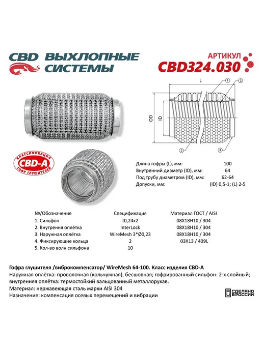 CBD Гофра глушителя 3х-сл WIRE MESH 64-100. CBD324.030, вариант