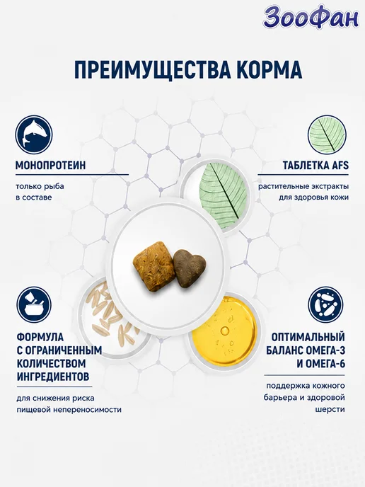 Сухой корм Forza 10 Dermo Заболевания для собак, 4 кг, фото 4