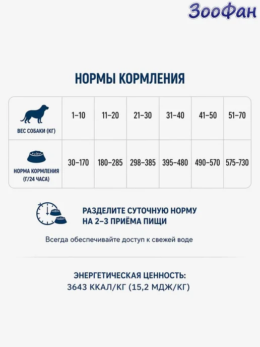 Сухой корм Forza 10 Dermo Заболевания для собак, 4 кг, фото 5