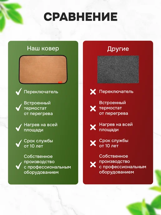 Русская зима. Коврик с подогревом электрический 55х33см, вариант, фото 7