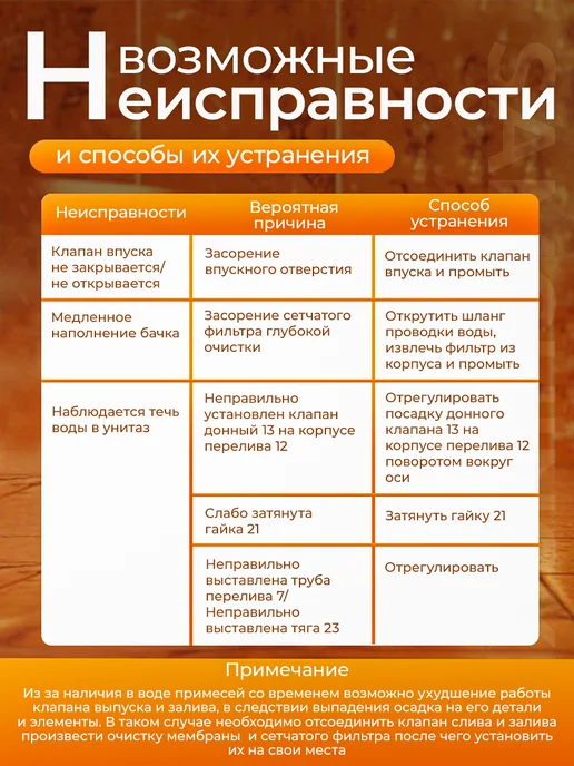 УКЛАД Арматура для сливного бачка унитаза с нижней подводкой, вариант, фото 7