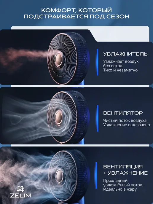 ZELiM Вентилятор напольный с увлажнителем, черный, фото 6