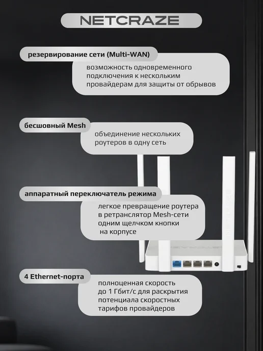Netcraze Wi-Fi роутер Keenetic Speedster (NC-3013) (РФ), белый, фото 4