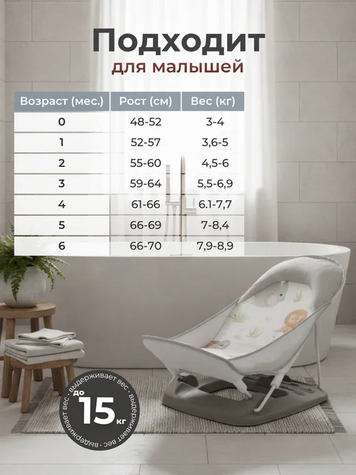 DОМОВИТА Шезлонг горка для купания новорожденных, белый, фото 7