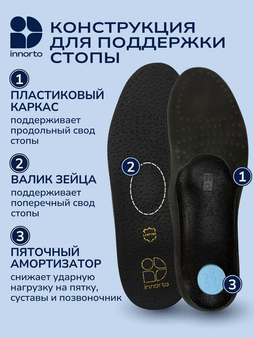 INNORTO Стельки ортопедические при плоскостопии 1-2 степени, черный, фото 3