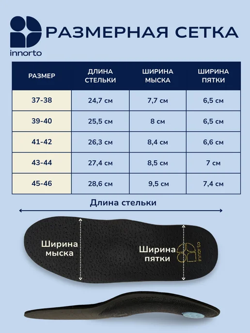INNORTO Стельки ортопедические при плоскостопии 1-2 степени, черный, фото 4