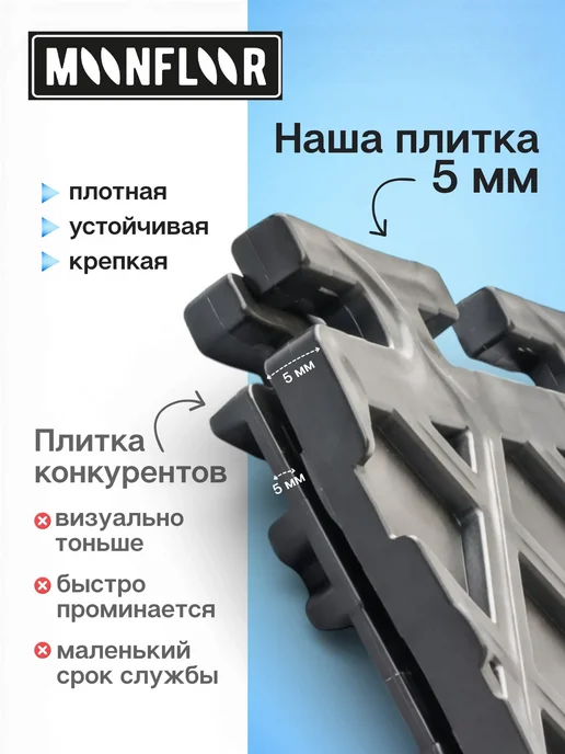 moonfloor Модульная плитка ПВХ шагрень 25х25 (51 плитка =2.94 м2), 25x25, фото 3