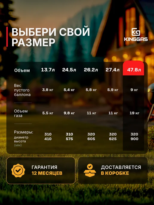 ГазЗаЧас Композитный газовый баллон 47.8 л (пустой), 47,8 л, фото 4