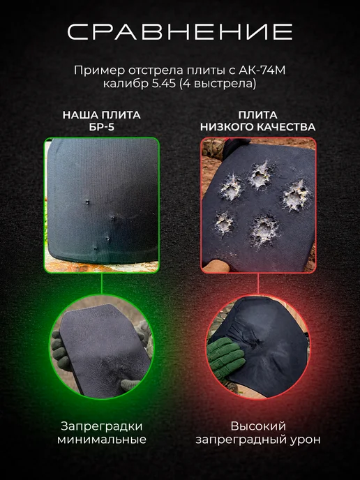 Alkor Tactical Бронеплита для бронежилета плита БР3, черный, фото 4