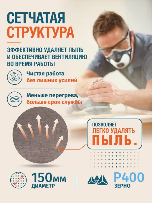 Круг шлифовальный сетчатый 150мм Р400 на липучке, 5 штук, серый, фото 2