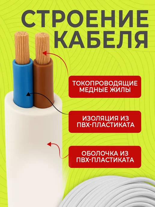 КОНКОРД Провод электрический ПВС 6 м ГОСТ 2x1,5 мм силовой, 2x1.5 мм, 6 м, фото 2